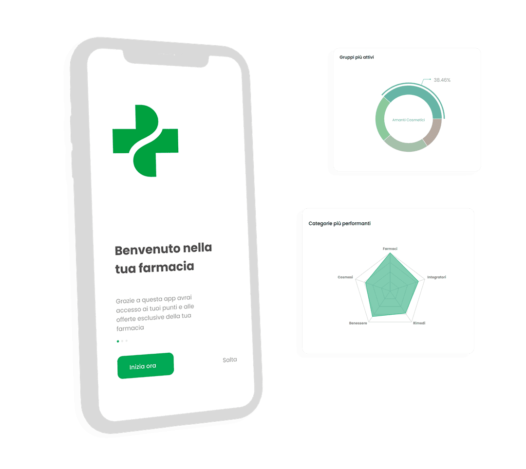 App Farmacia